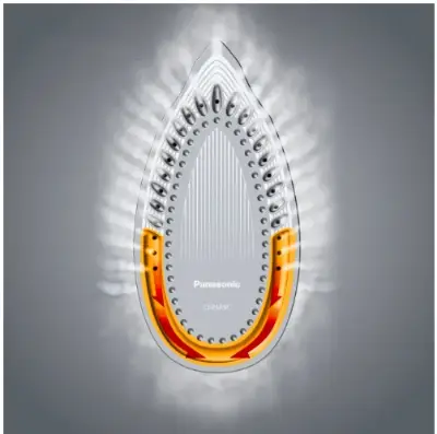 Buy Panasonic Powerful Steam Iron with Titanium Soleplate Green (NI-S430) at Best Prices in Bangladesh