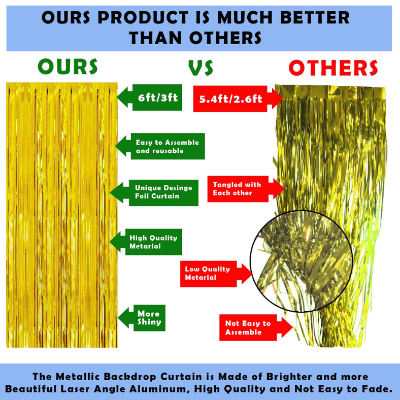 Golden Glamour Baby Shower Celebration: Metallic Balloons Banner, Backdrop Curtain, with Both Side Tape - Full Package (Pack of 34 Pcs)