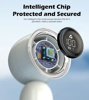 Buy  Vyvylabs Babbit High Speed 13000RPM Handheld Rechargeable Fan Gray Best Price In Bangladesh