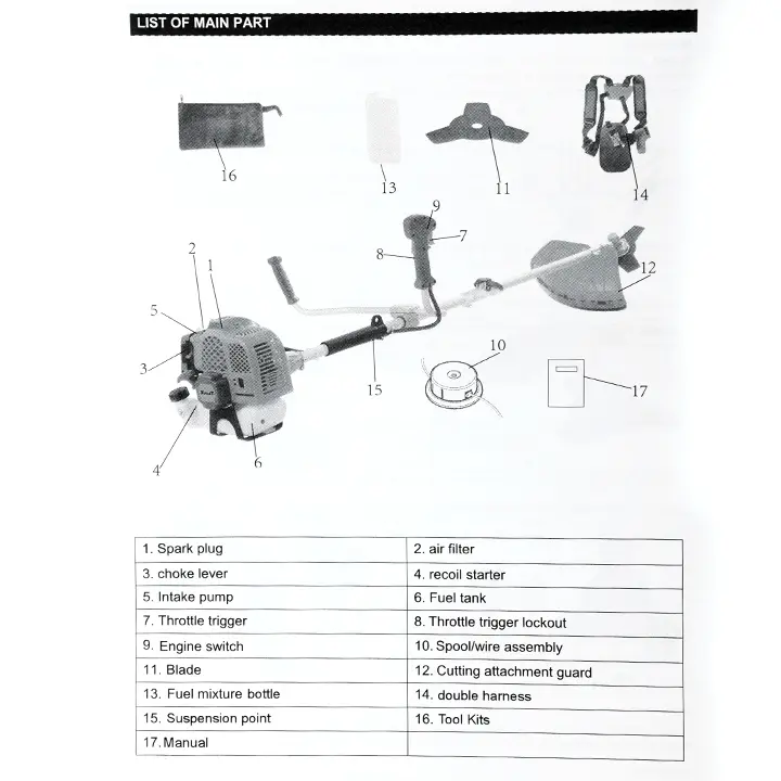 Buy GASOLINE GRASS TRIMMER & BRUSH CUTTER Online at Best Price In Bangladesh