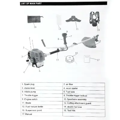 Buy GASOLINE GRASS TRIMMER & BRUSH CUTTER Online at Best Price In Bangladesh