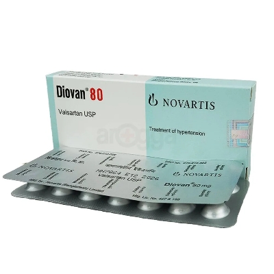 Picture of Diovan 80mg Capsule