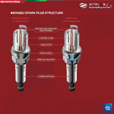 Buy  BANQIU Iridium Spark Plug for Motorcycles – Long and Short Thread, Durable, and Efficient (Made in China)  best Price In Bangladesh