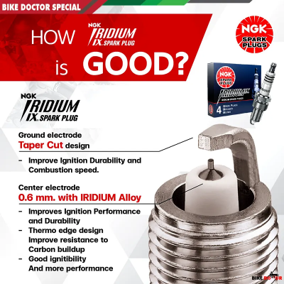 Buy  NGK LASER IRIDIUM PREMIUM Spark Plug-Long Thread (Made in Japan) 1 Piece 1 Piece best Price In Bangladesh
