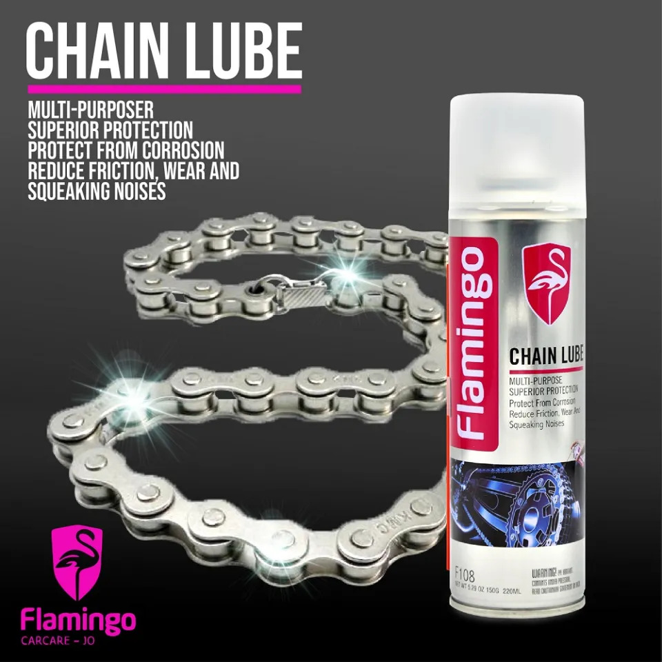 Picture of Flamingo Chain Care Kit