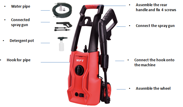 Picture of MPT High Pressure Car Washer 1400W 125Bar / MHPW1403 - Kings Trading