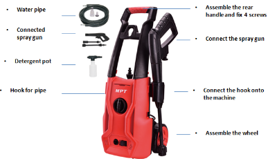 Picture of MPT High Pressure Car Washer 1400W 125Bar / MHPW1403 - Kings Trading