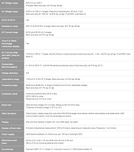 Picture of Hioki DT4253 Digital Multimeter True RMS DMM 1000V, Temp, Capacitance and Frequency