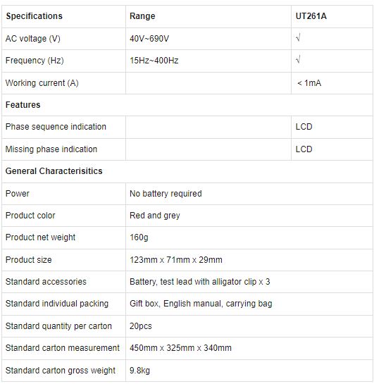 Picture of UNI-T UT261A Phase Sequence and Motor Rotation Indicator