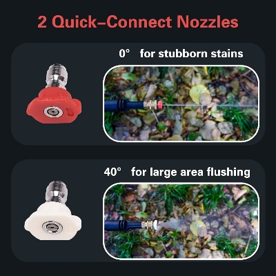 Picture of MPT 21V Portable Power Washer, Cordless High Pressure Washer for Car Washing, Max 507 PSI Power Cleaner with 2 Nozzles UMCPW2103 - Kings Trading