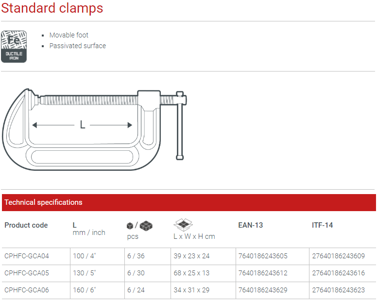Picture of CROWN 6" Forged G-Clamp C-Clamp CPHFC-GCA06 - Kings Trading