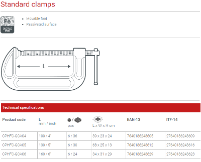 Picture of CROWN 6" Forged G-Clamp C-Clamp CPHFC-GCA06 - Kings Trading