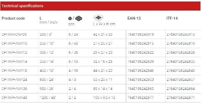 Picture of CROWN Pipe Wrench 8" ( 200mm ) CPHWP-AMA08 - Kings Trading