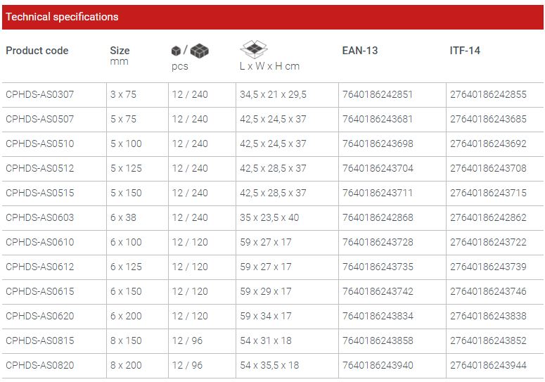 Picture of CROWN Slotted Flat Screwdriver 6X38mm CPHDS-AS0603 - Kings Trading