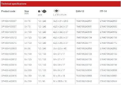 Picture of CROWN Slotted Flat Screwdriver 6X38mm CPHDS-AS0603 - Kings Trading