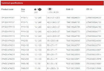 Picture of CROWN Phillips Star Screwdriver PH2X200mm Cr-V Bi-material handle CPHDS-APH220 - Kings Trading