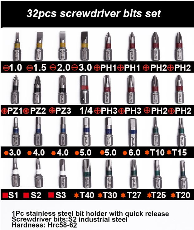 Picture of Harden 33Pcs Screwdriver Bits Set Repair Tools Kit Magnetic 550833
