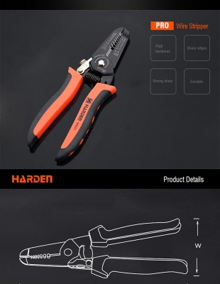 Picture of Harden 175mm Electric Wire Cutter Stripper Professional 660621