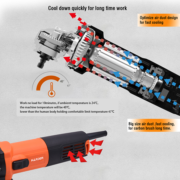Picture of Harden 125mm or 5" Angle Grinder 850W Model No: 751032