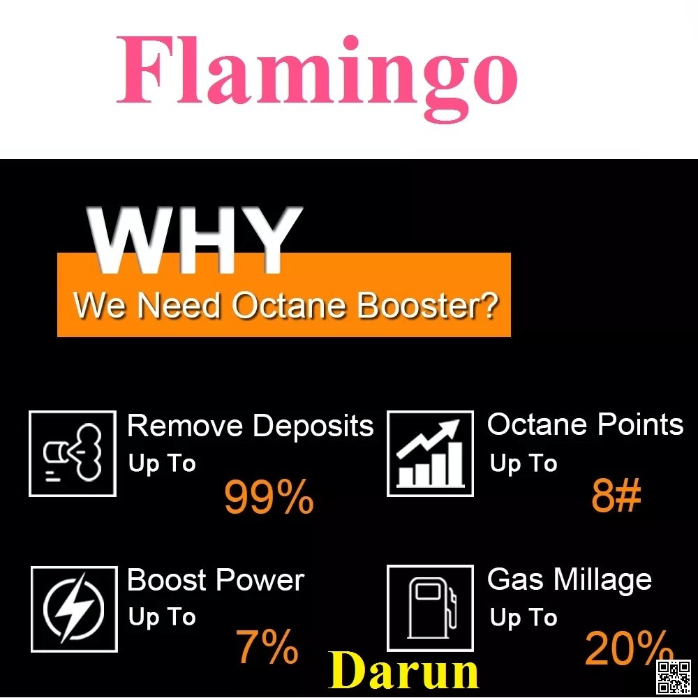 Picture of Flamingo Octane Booster 100ml (F124)