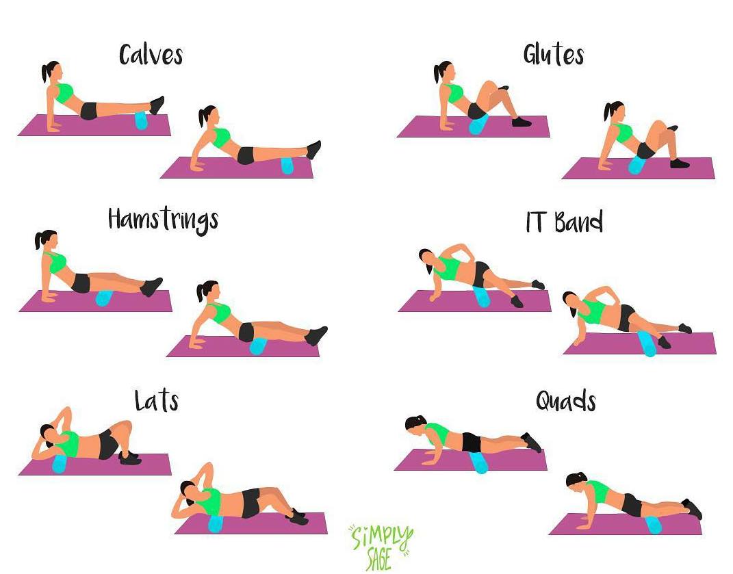 Picture of Foam Roller Back Muscel Main Exercise -45cm (Large Size)