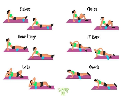 Picture of Foam Roller Back Muscel Main Exercise -45cm (Large Size)