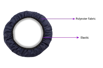 Picture of The Furnishing Tree Ceiling Fan Cover with attachable end closure Dustproof Polyester Three Blade Set of 1 Fan Cover