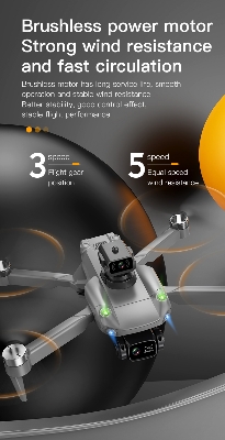 Picture of G.P.S Drone 8K Professional Dual HD Camera Obstacle Avoidance Brushless Motor Foldable Quadcopter Drone ff