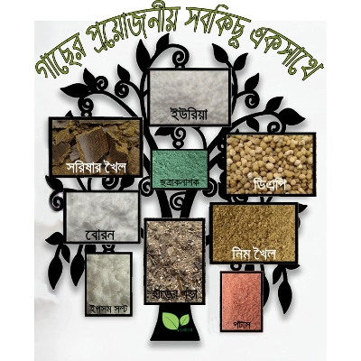 Picture of Fertilizer Package- All fertilizer in one