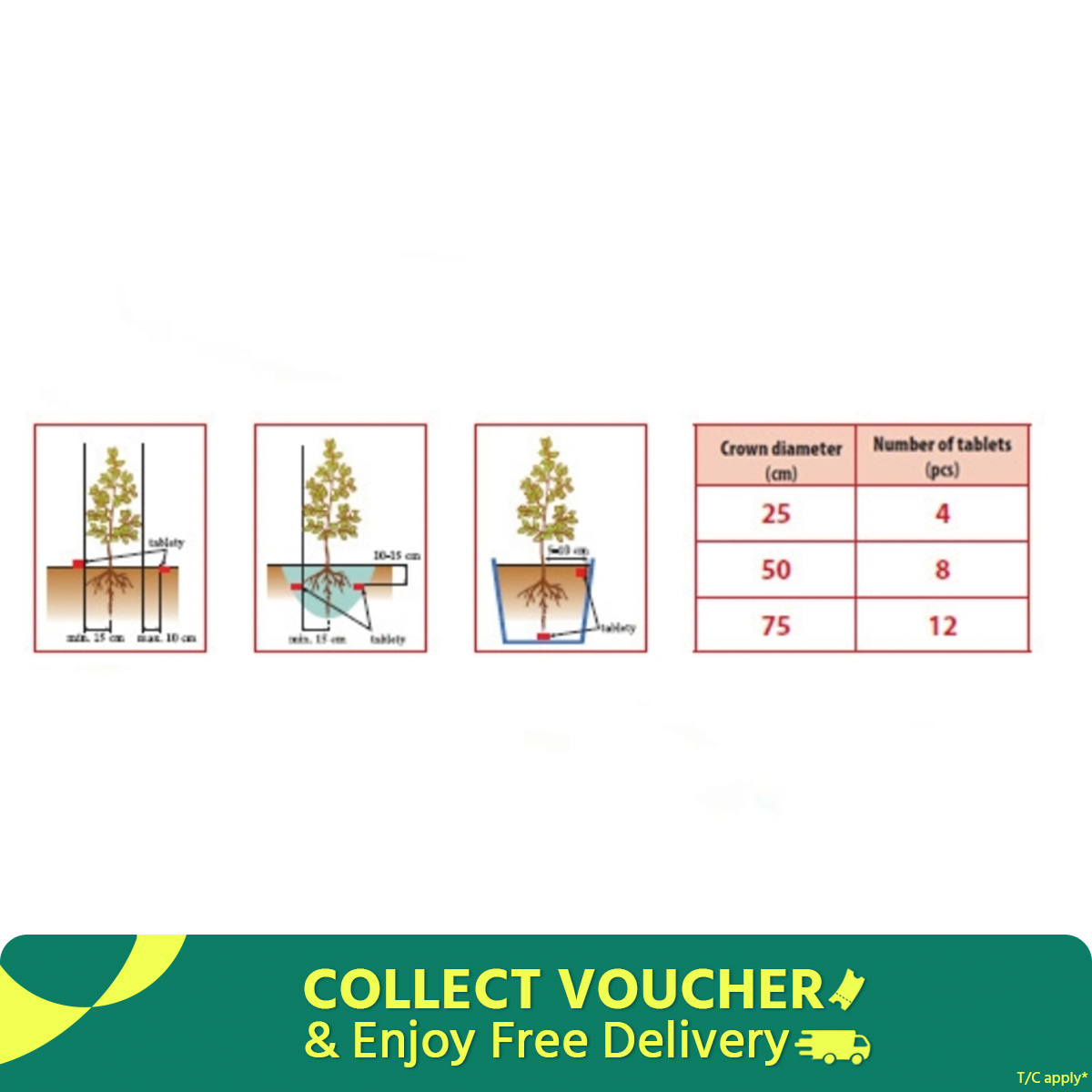 Picture of Silvamix tablet fertilizer 10 pcs nutrition tablet for plant