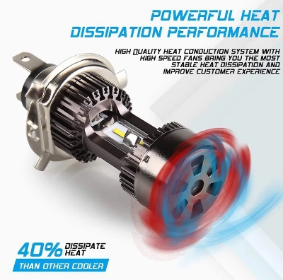 Picture of Motorcycle 12v H4 Hi Lo beam Moto LED white M8 Headlight