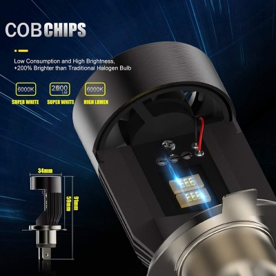 Picture of 1x colorful Halo rings Motorcycle Headlight H4 LED lamp Bulb Hi-low Beam