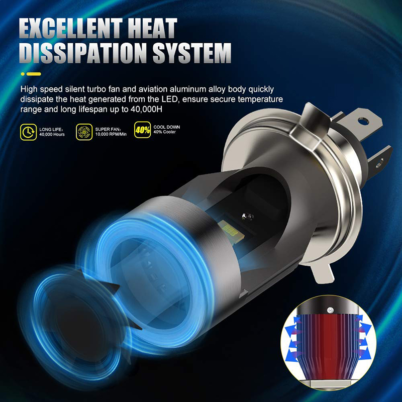 Picture of 1x colorful Halo rings Motorcycle Headlight H4 LED lamp Bulb Hi-low Beam