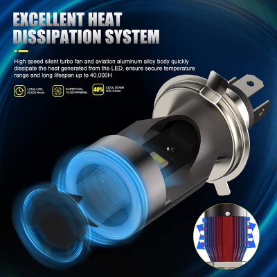 Picture of 1x colorful Halo rings Motorcycle Headlight H4 LED lamp Bulb Hi-low Beam