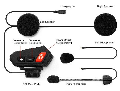 Picture of BSDDP NEW 2024 LATEST FM READY BLUETOOTH Original Universal Motorcycle Helmet Headset, Bluetooth Stereo Speakers Hands-Free Music Call Control Mic Earphone Durable WITH 5.0 BLUETOOTH VERSION