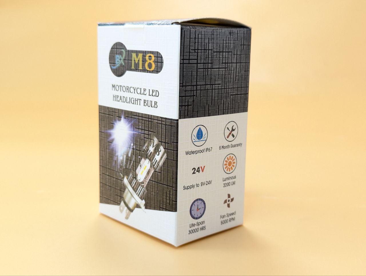 Picture of BX Original M8 LED Headlight