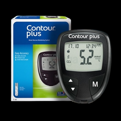Picture of CONTOUR PLUS METER