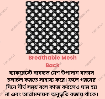 Picture of Furniture Plus (FP-M-22) Smart Executive office chair V-mash Black Revolving Chair with Headrest) - chair