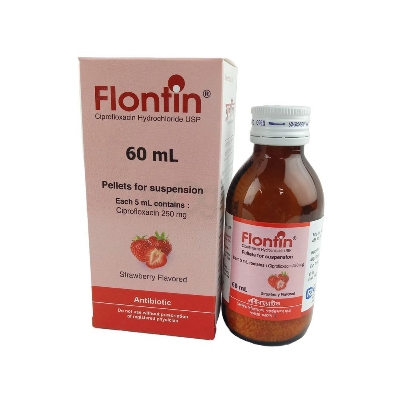 Picture of Flontin 60ml Sus