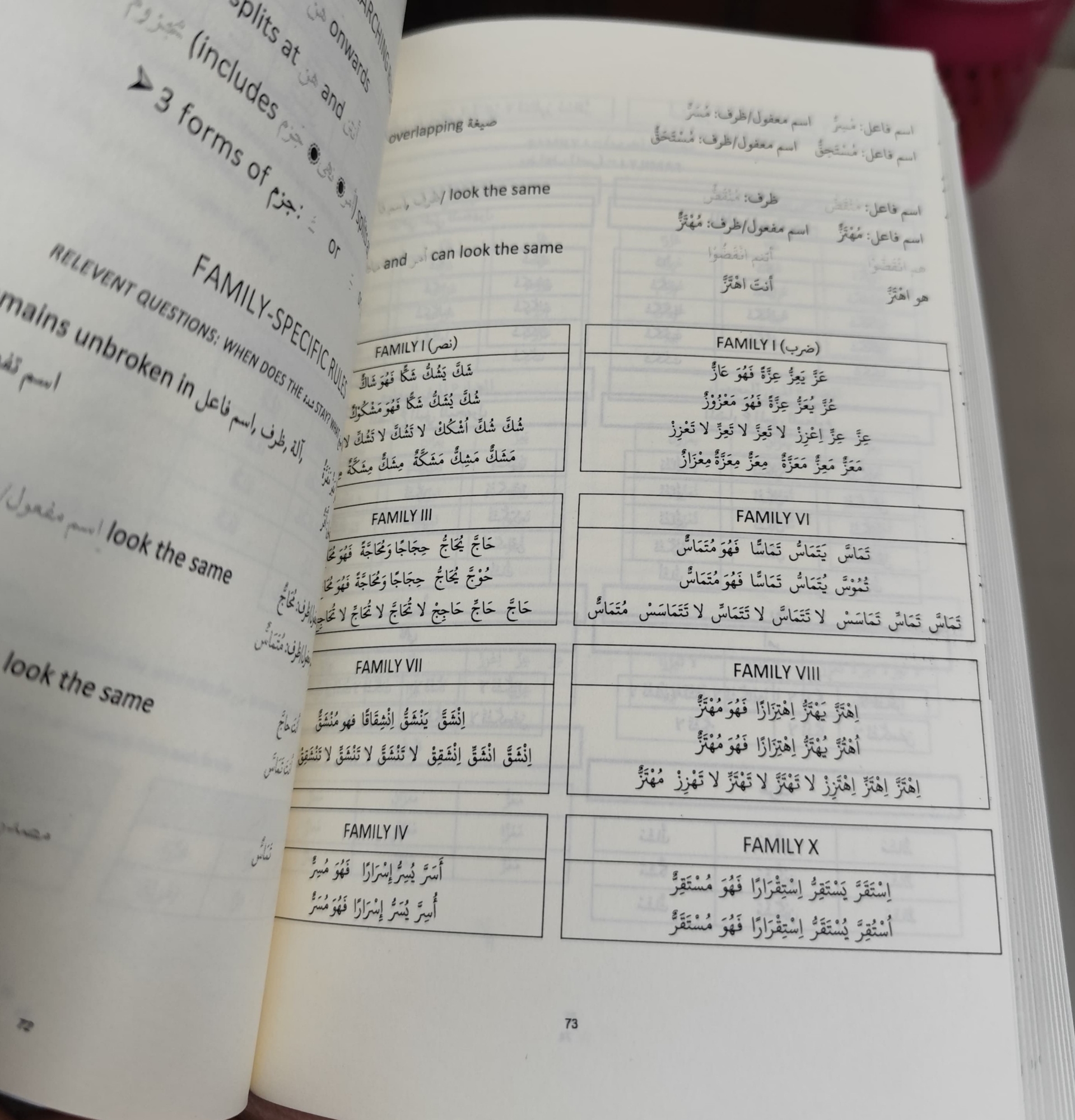 Picture of A New Approach (Bayyinah Dream Program) by Nouman Ali Khan