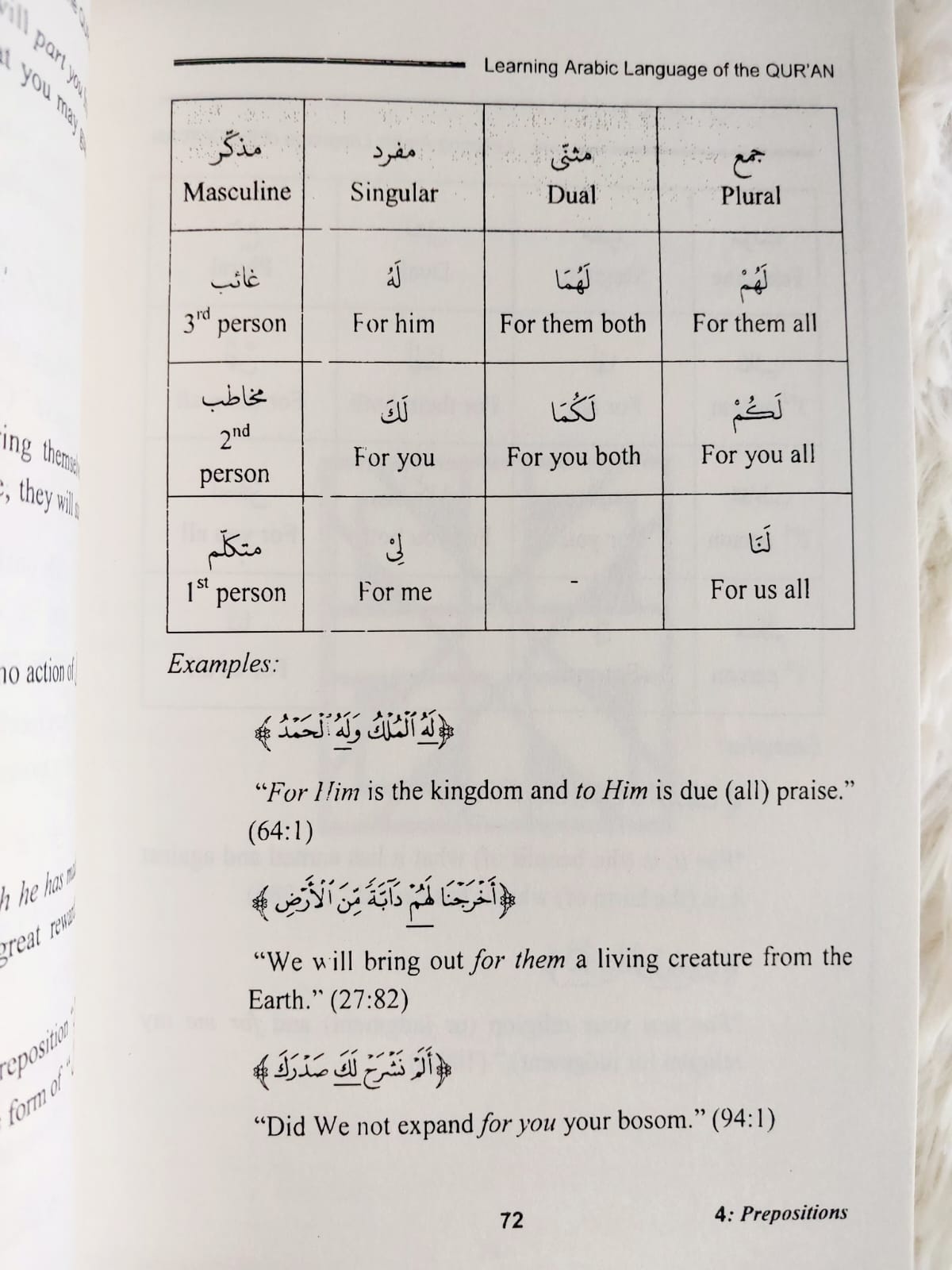 Picture of Learning Arabic Language of the Qurʼân by Izzath Uroosa