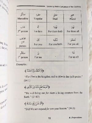 Picture of Learning Arabic Language of the Qurʼân by Izzath Uroosa