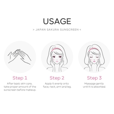 Picture of LAIKOU Sakura Sunscreen SPF50 PA+++ 8gm