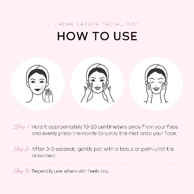 Picture of Laikou Japan Sakura Facial Mist - 100ml