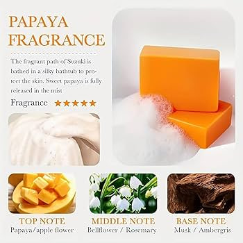 Picture of Bioaqua Pawpaw Vitamin C Aroma Soap - 100g