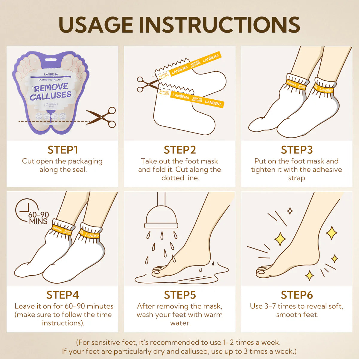 Picture of Lanbena Foot Peel Mask Lavender - 40g