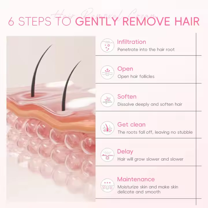 Picture of Laikou Japan Sakura Hair Removal Cream - 50g