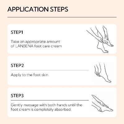 Picture of Lanbena Foot Repair Cream 100g