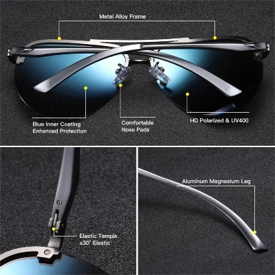 Picture of Best Sunglasses For Men Polarized Mercury Shade