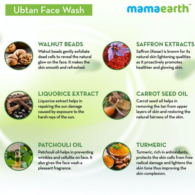 Picture of Mamaearth Ubtan Face Wash with Turmeric & Saffron For Tan Removal 100ml INDIAN